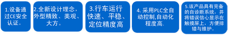 磷化線特點